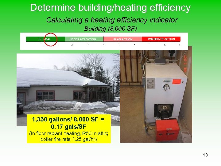 Determine building/heating efficiency Calculating a heating efficiency indicator Building (8, 000 SF) 1, 350