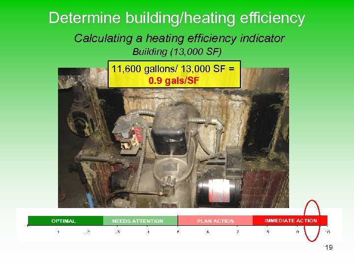 Determine building/heating efficiency Calculating a heating efficiency indicator Building (13, 000 SF) 11, 600