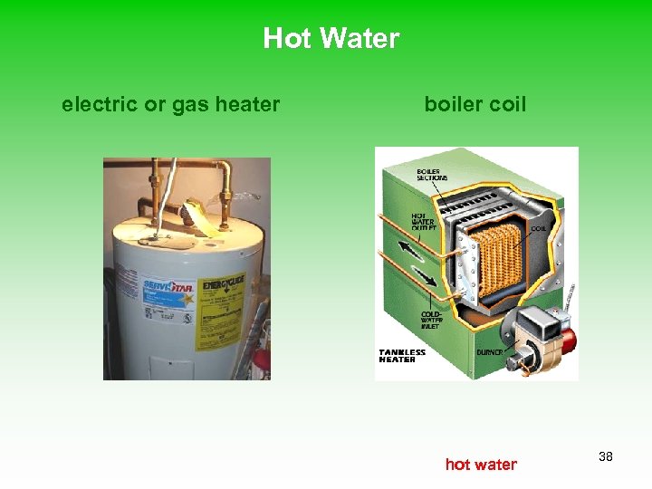 Hot Water electric or gas heater boiler coil hot water 38 