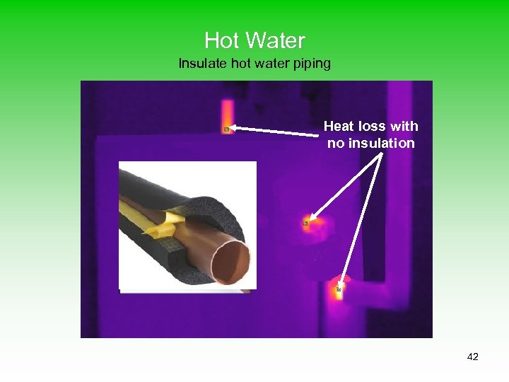 Hot Water Insulate hot water piping Heat loss with no insulation 42 