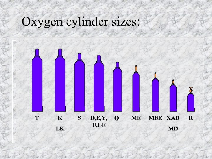 Oxygen cylinder sizes: T K LK S D, E, Y, U, LE Q ME