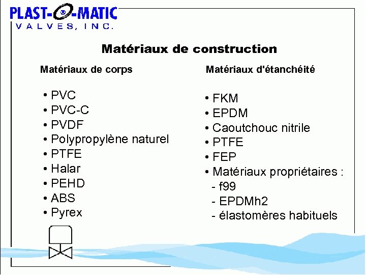 Matériaux de construction Matériaux de corps Matériaux d'étanchéité • PVC-C • PVDF • Polypropylène