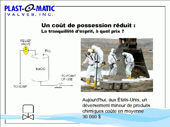 Un coût de possession réduit : La tranquillité d'esprit, à quel prix ? Aujourd'hui,