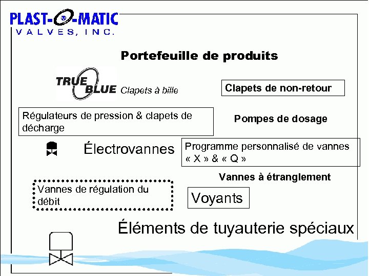 Portefeuille de produits Clapets de non-retour Clapets à bille Régulateurs de pression & clapets