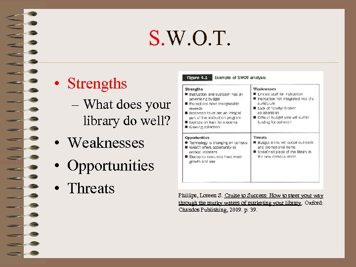 S. W. O. T. • Strengths – What does your library do well? •