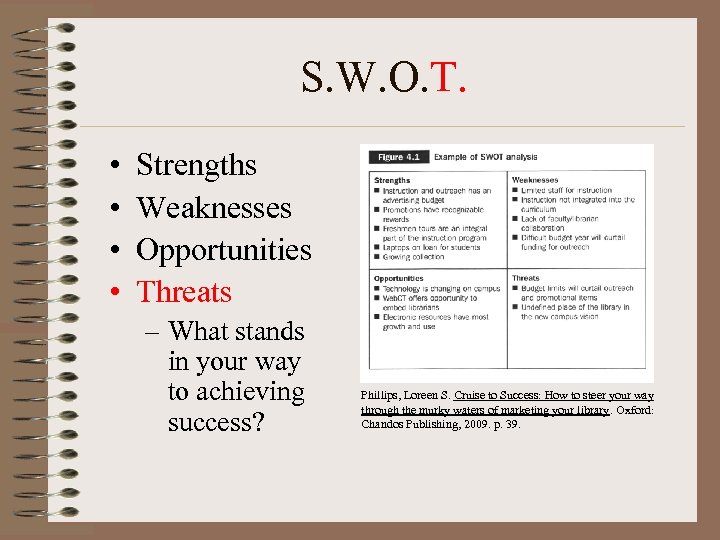 S. W. O. T. • • Strengths Weaknesses Opportunities Threats – What stands in