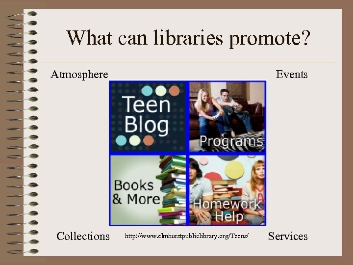 What can libraries promote? Atmosphere Collections Events http: //www. elmhurstpubliclibrary. org/Teens/ Services 