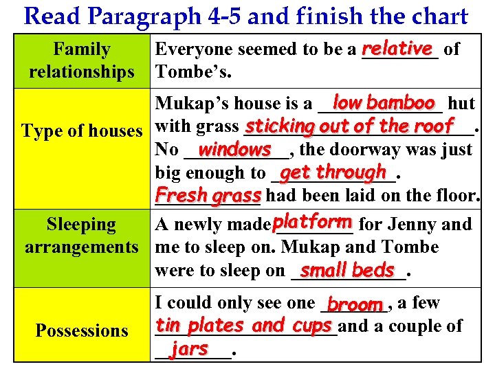 Read Paragraph 4 -5 and finish the chart Family relationships Everyone seemed to be