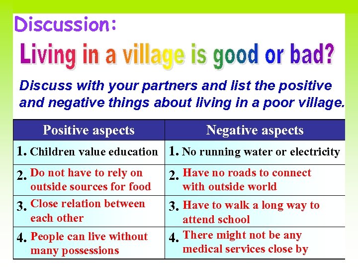 Discussion: Discuss with your partners and list the positive and negative things about living