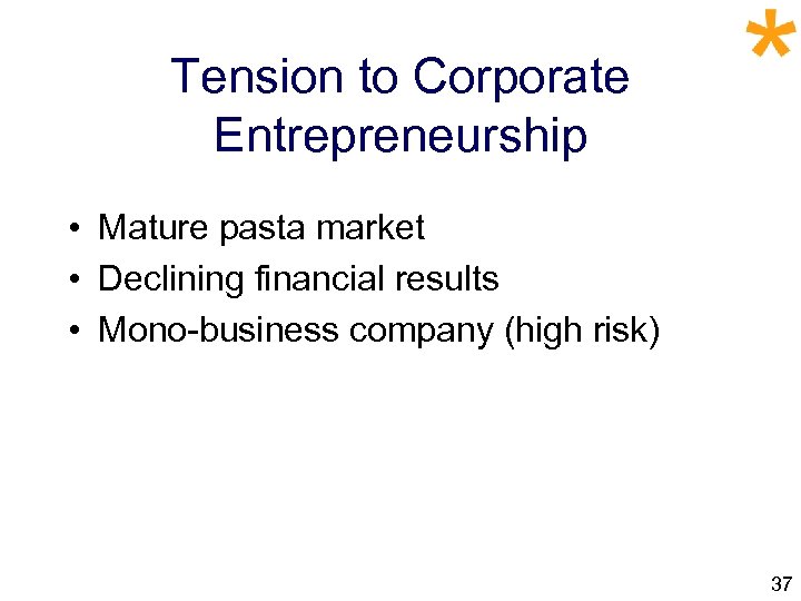 Tension to Corporate Entrepreneurship • Mature pasta market • Declining financial results • Mono-business