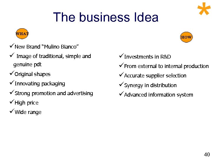 The business Idea WHAT üNew Brand “Mulino Bianco” ü Image of traditional, simple and