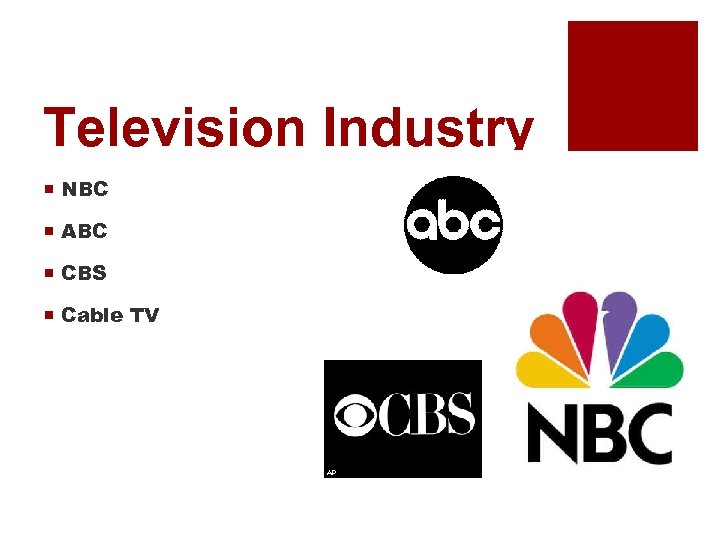 Television Industry ¡ NBC ¡ ABC ¡ CBS ¡ Cable TV 