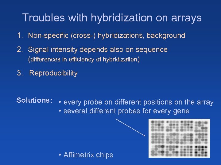 Troubles with hybridization on arrays 1. Non-specific (cross-) hybridizations, background 2. Signal intensity depends