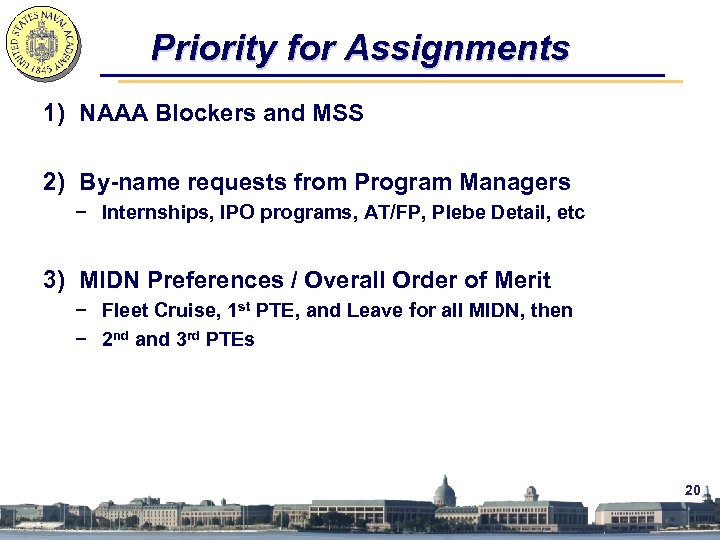 Priority for Assignments 1) NAAA Blockers and MSS 2) By-name requests from Program Managers