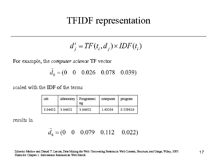 TFIDF representation For example, the computer science TF vector scaled with the IDF of