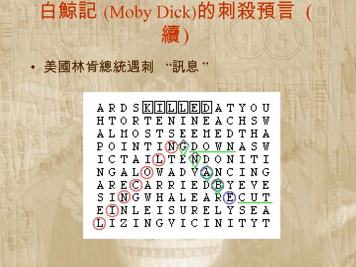 白鯨記 (Moby Dick)的刺殺預言 ( 續) • 美國林肯總統遇刺 “訊息 ” 