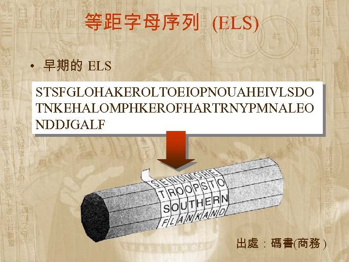 等距字母序列 (ELS) • 早期的 ELS STSFGLOHAKEROLTOEIOPNOUAHEIVLSDO TNKEHALOMPHKEROFHARTRNYPMNALEO NDDJGALF 出處：碼書(商務 ) 