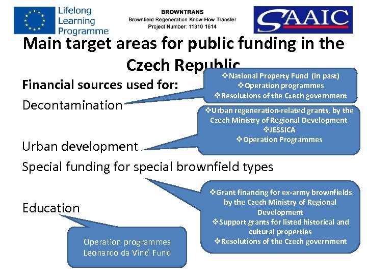 Main target areas for public funding in the Czech Republic Property Fund (in past)