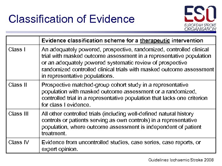 Classification of Evidence classification scheme for a therapeutic intervention Class I An adequately powered,