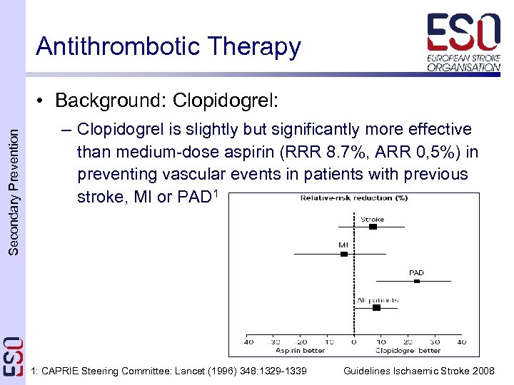 Antithrombotic Therapy Secondary Prevention • Background: Clopidogrel: – Clopidogrel is slightly but significantly more