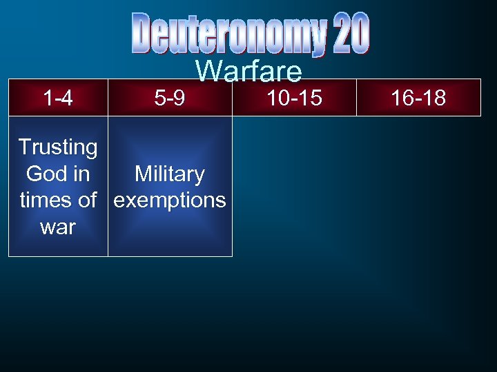 1 -4 5 -9 Warfare Trusting God in Military times of exemptions war 10