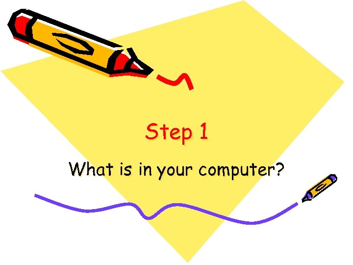 Step 1 What is in your computer? 