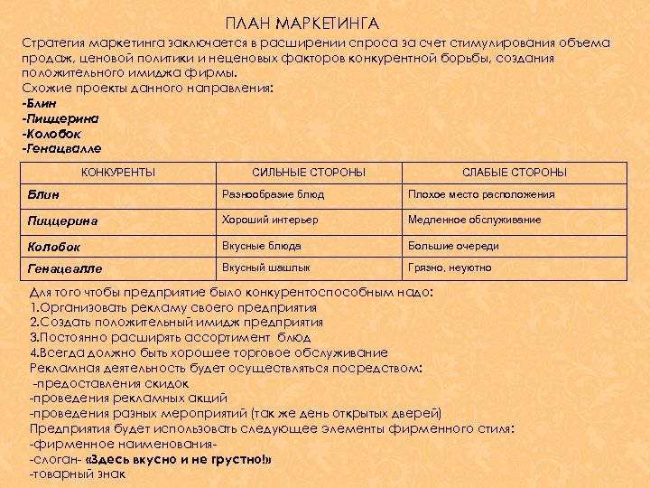 ПЛАН МАРКЕТИНГА Стратегия маркетинга заключается в расширении спроса за счет стимулирования объема продаж, ценовой