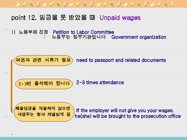 point 12. 임금을 못 받았을 때 Unpaid wages 1) 노동부에 진정 Petition to Labor