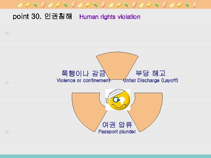 point 30. 인권침해 Human rights violation 폭행이나 감금 부당 해고 Violence or confinement Unfair