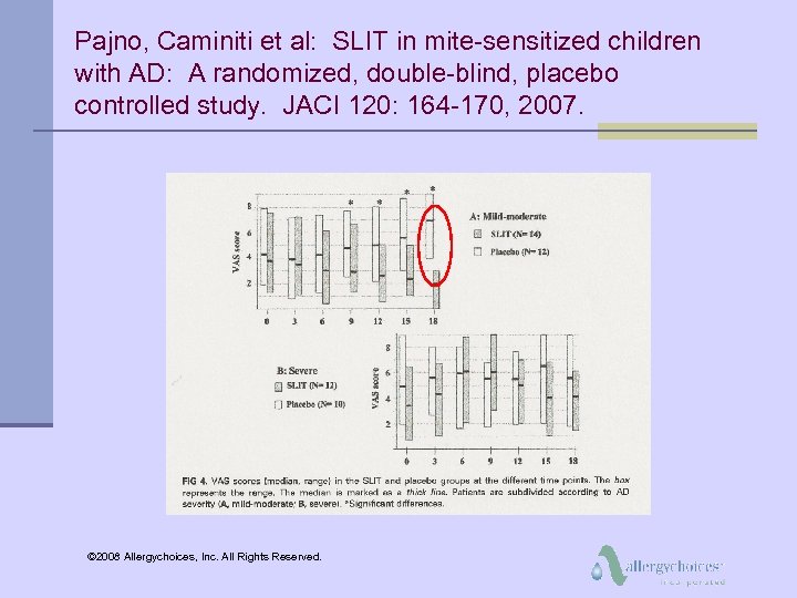 Pajno, Caminiti et al: SLIT in mite-sensitized children with AD: A randomized, double-blind, placebo