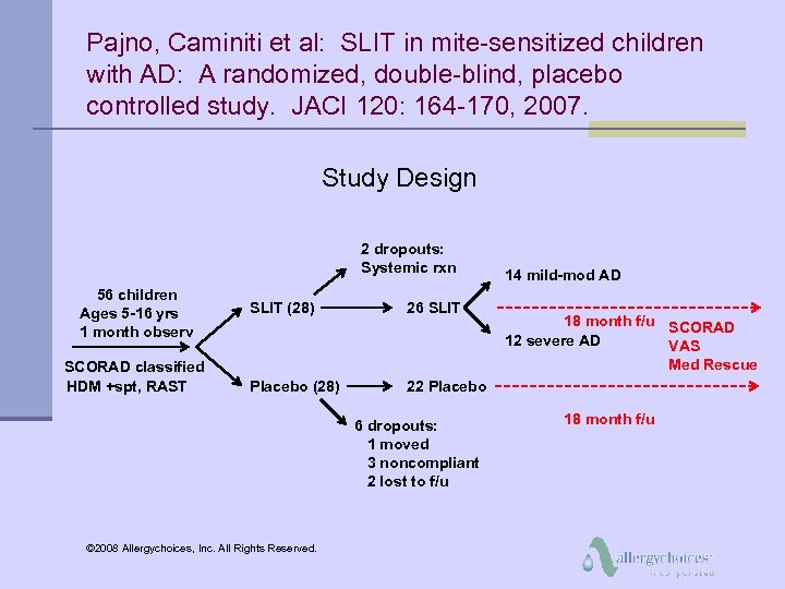 Pajno, Caminiti et al: SLIT in mite-sensitized children with AD: A randomized, double-blind, placebo