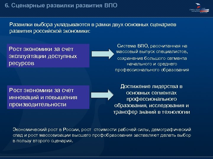 Взаимодействие рынков в экономике. Базовый сценарий развития это. Взаимодействие на рынке труда осуществляется. Рынок труда и рынок образовательных услуг. Факторы формирования ВПО.