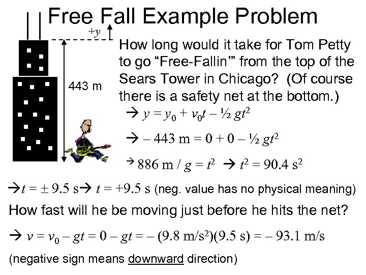 Free Fall Example Problem +y 443 m How long would it take for Tom