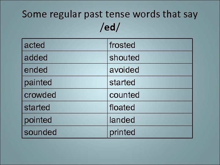 Some regular past tense words that say /ed/ acted added ended painted crowded started