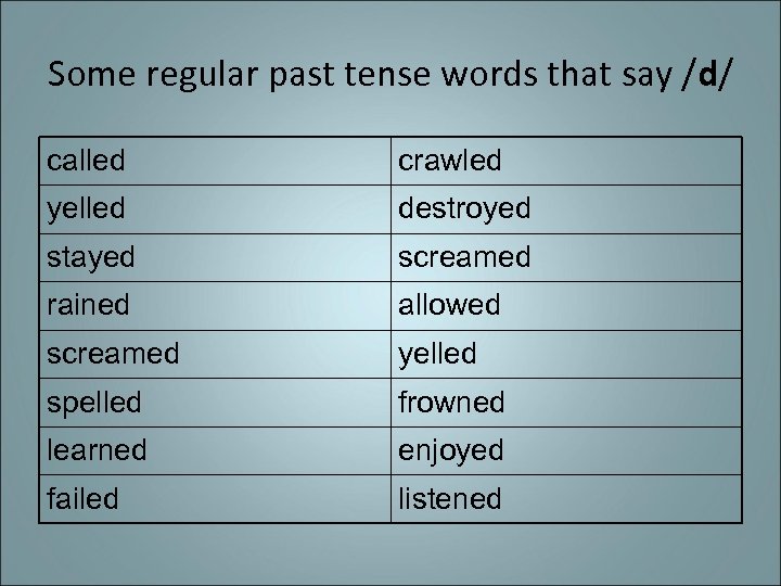 Some regular past tense words that say /d/ called crawled yelled destroyed stayed screamed