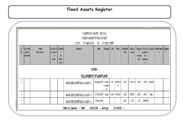 Fixed Assets Register 