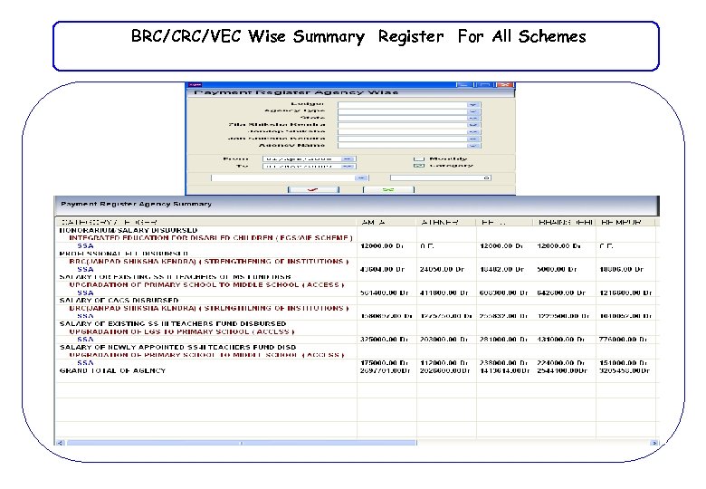 BRC/CRC/VEC Wise Summary Register For All Schemes 