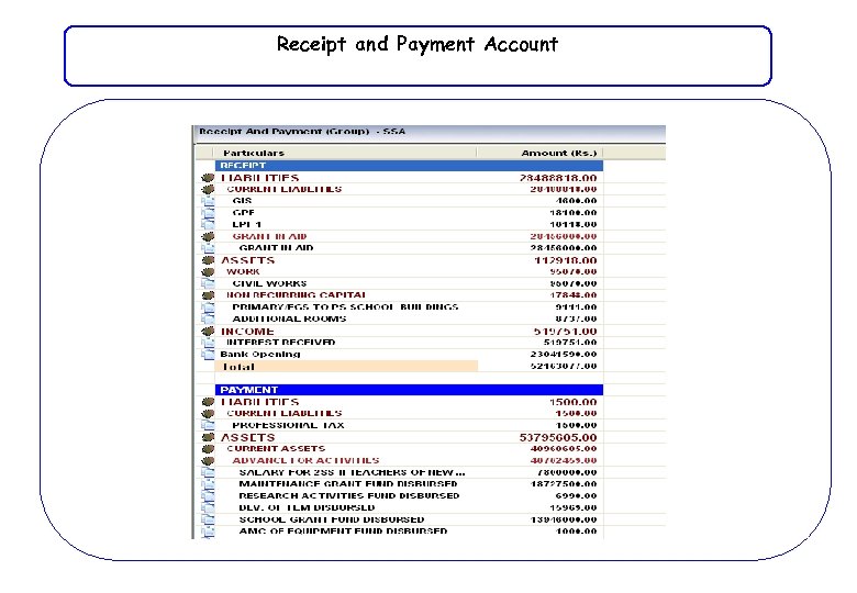 Receipt and Payment Account 