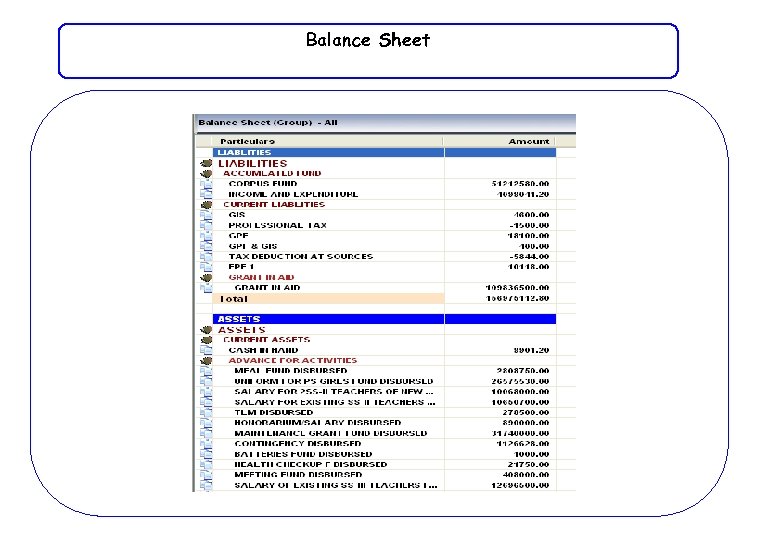 Balance Sheet 