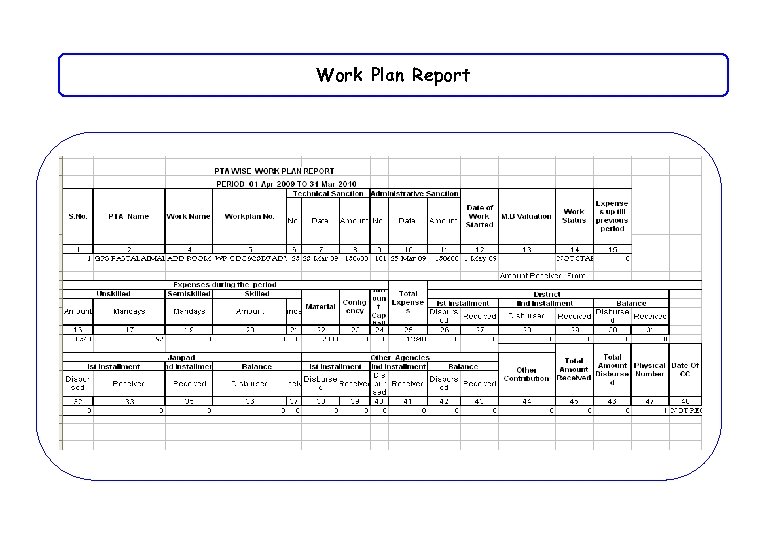 Work Plan Report 