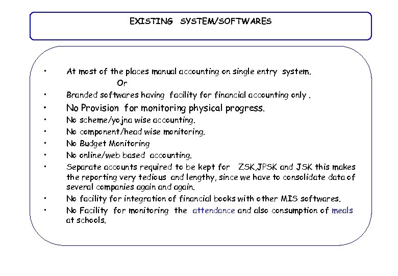 EXISTING SYSTEM/SOFTWARES • • At most of the places manual accounting on single entry