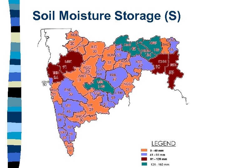Soil Moisture Storage (S) 