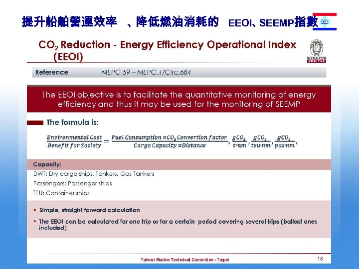 提升船舶營運效率 、 降低燃油消耗的 EEOI、 SEEMP指數 