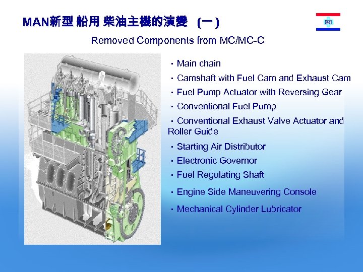 MAN新型 船用 柴油主機的演變 (一 ) Removed Components from MC/MC-C ・Main chain ・Camshaft with Fuel