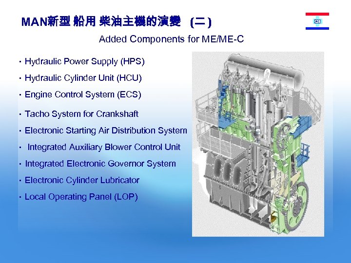 MAN新型 船用 柴油主機的演變 (二 ) Added Components for ME/ME-C ・Hydraulic Power Supply (HPS) ・Hydraulic