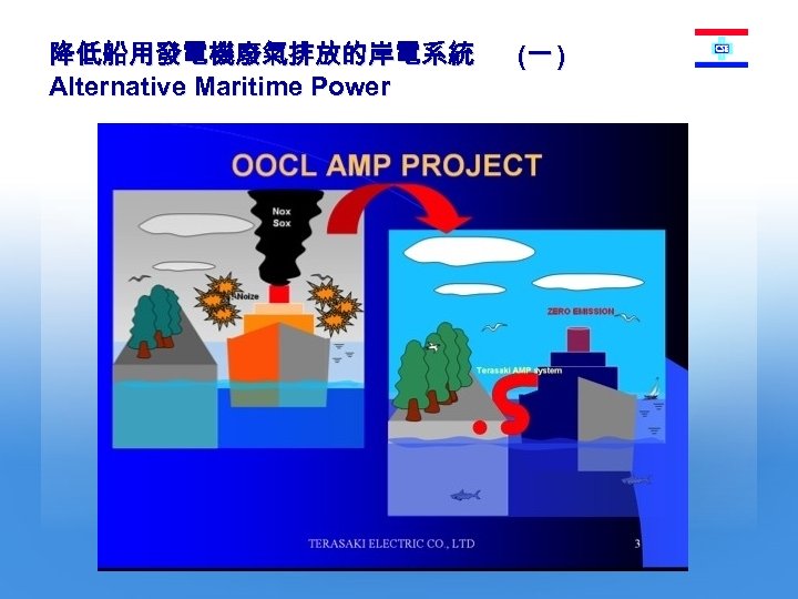 降低船用發電機廢氣排放的岸電系統 Alternative Maritime Power (一 ) 