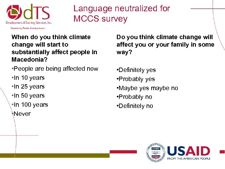 Language neutralized for MCCS survey When do you think climate change will start to