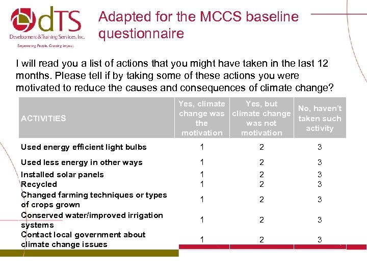 Adapted for the MCCS baseline questionnaire I will read you a list of actions