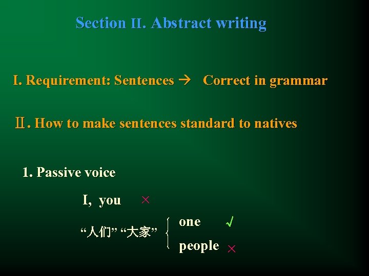 Section II. Abstract writing Ⅰ. Requirement: Sentences Correct in grammar Ⅱ. How to make