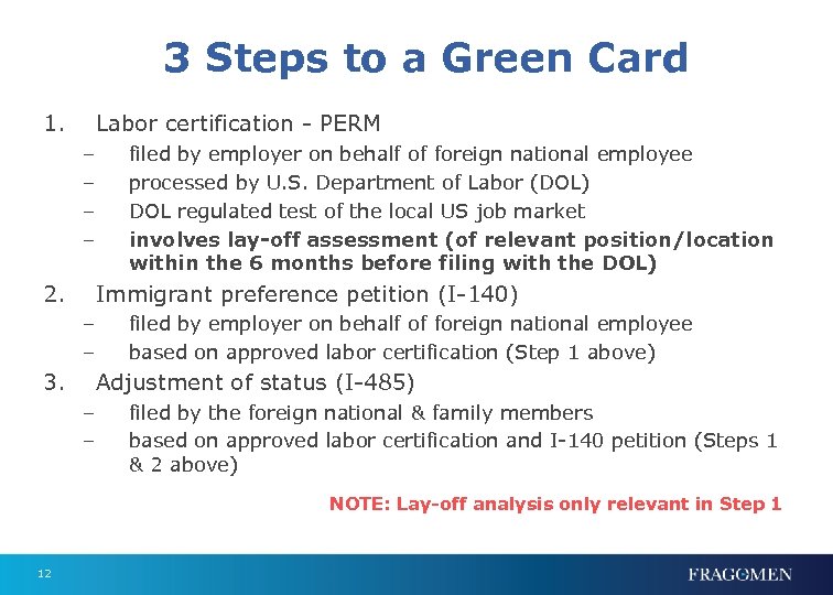 3 Steps to a Green Card 1. Labor certification - PERM – – 2.
